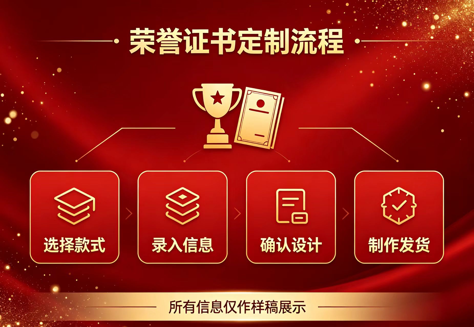 24小时专业制作证件电话推荐:快速补办指南